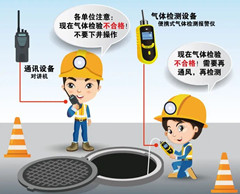 木棠镇有限空间操作说明